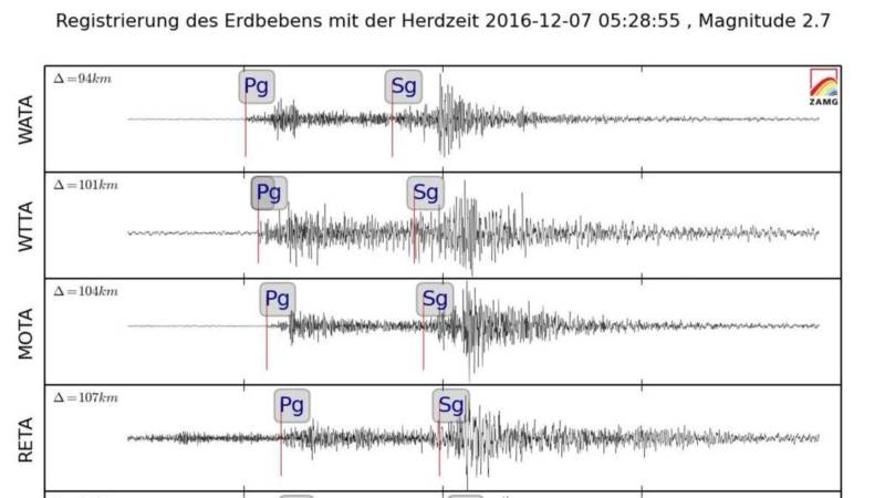 Erdbeben schüttelt Poing aus dem Bett